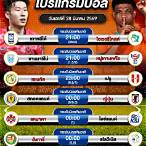 โปรแกรมบอลวัน